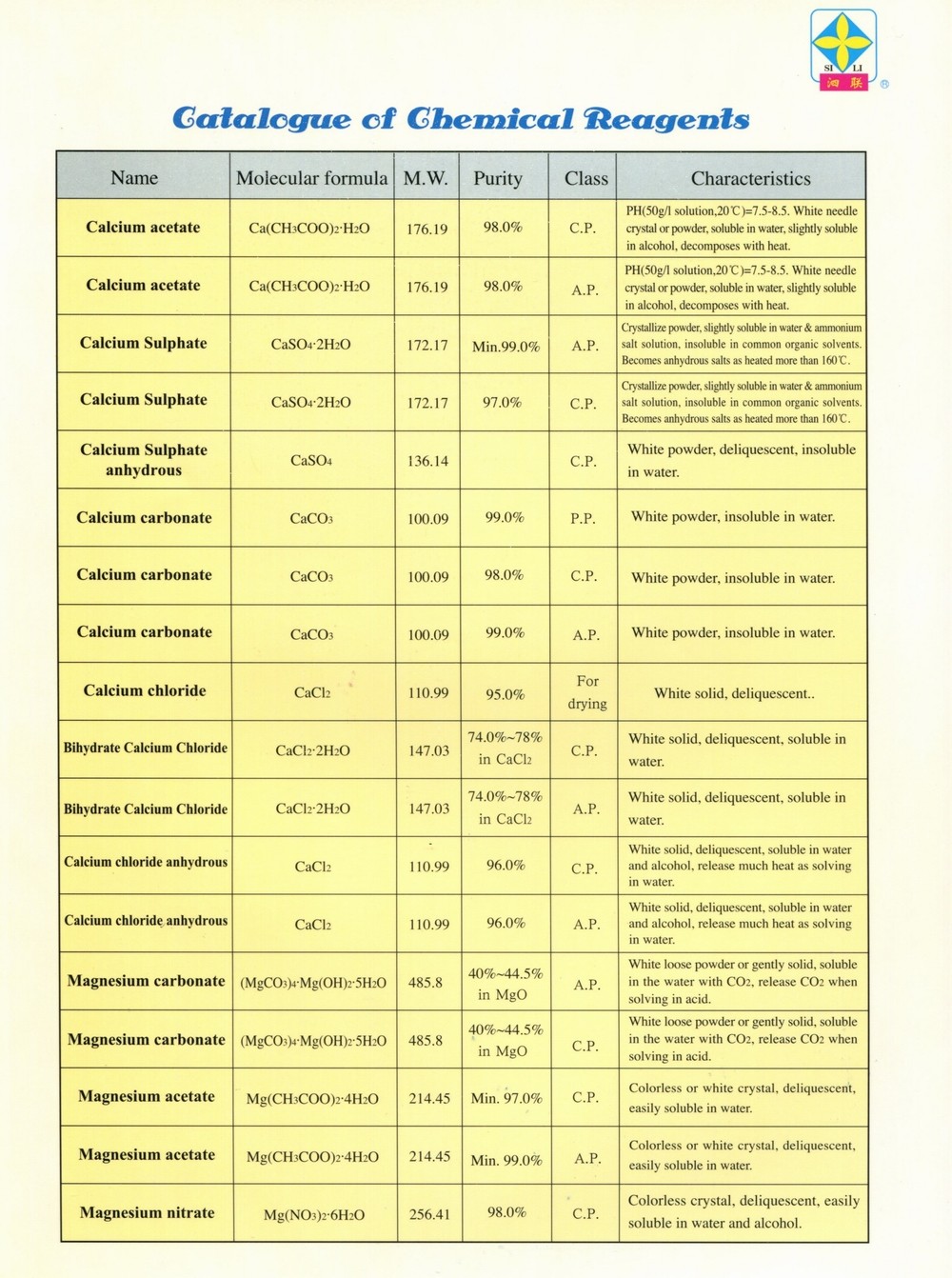 chemical reagents 1-a.jpg